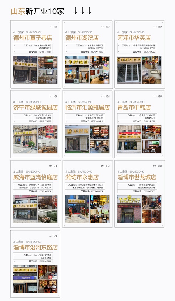 賀報(bào)|華祥苑8月火力全開(kāi)，新開(kāi)業(yè)69家！簽約56家！