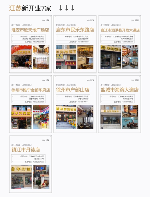 賀報(bào)|華祥苑8月火力全開(kāi)，新開(kāi)業(yè)69家！簽約56家！