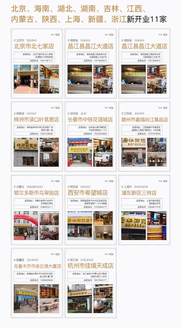賀報(bào)|華祥苑8月火力全開(kāi)，新開(kāi)業(yè)69家！簽約56家！